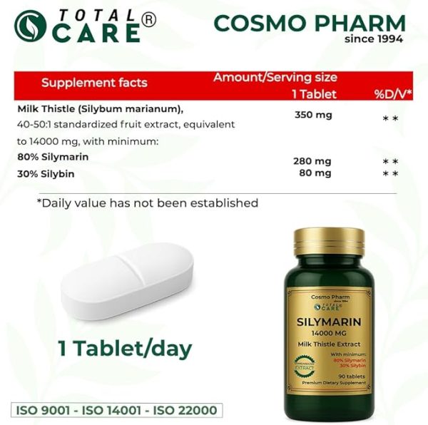 SILYMARIN / MILK THISTLE 1400 - Image 4