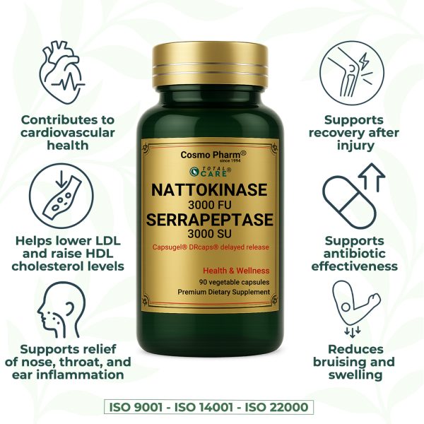 NATTOKINASE SERRAPEPTAZE - natural antithrombotic and sinus drainer - Image 3