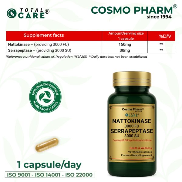 NATTOKINASE SERRAPEPTAZE - natural antithrombotic and sinus drainer - Image 5