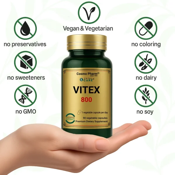 Vitex 800 | It relieves the premenopausal and menopausal symptoms - Image 2