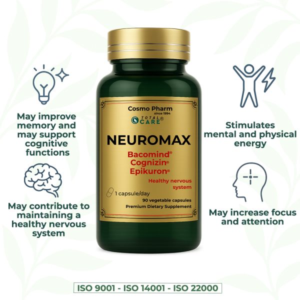 Neuromax + Cognizin® & BacoMind™️ for Memory, Focus and Brain Performance - Image 3