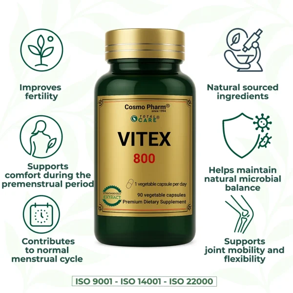 Vitex 800 | It relieves the premenopausal and menopausal symptoms - Image 3