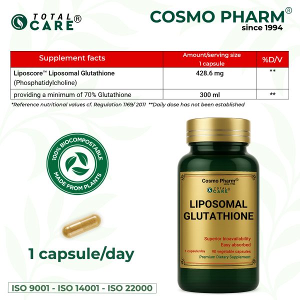 LIPOSOMAL GLUTATHIONE - Image 4