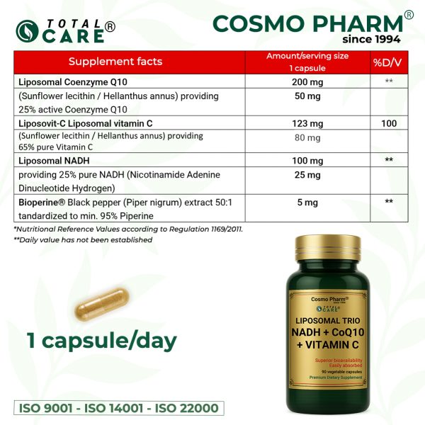 NADH + COENZYME Q10 + VITAMIN C - Liposomal Trio - Image 4