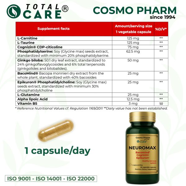 Neuromax + Cognizin® & BacoMind™️ for Memory, Focus and Brain Performance - Image 5