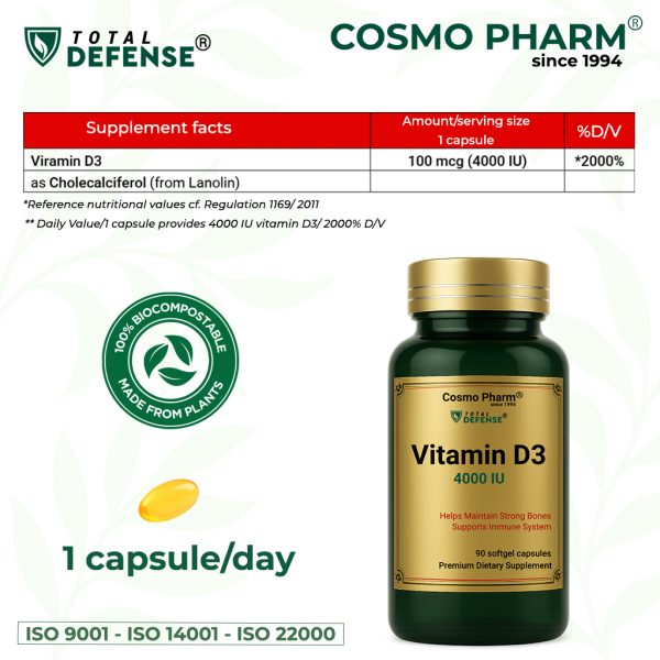 Vitamin D3 4000 IU, Cosmo Pharm® capsules - Image 5