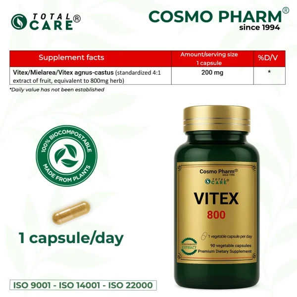 Vitex 800 | It relieves the premenopausal and menopausal symptoms - Image 4